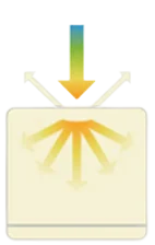 多結晶セラミックに入る光のイメージ